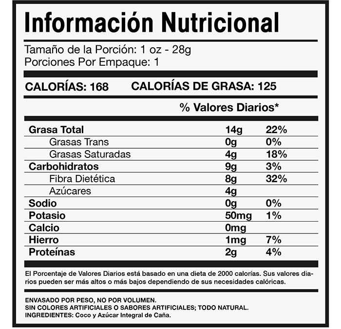 Etiquetas nutricionales